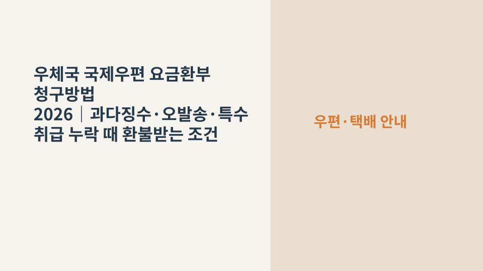 국제우편 영수증과 환불 신청 서류를 확인하며 우편요금 환부 가능 여부를 검토하는 장면