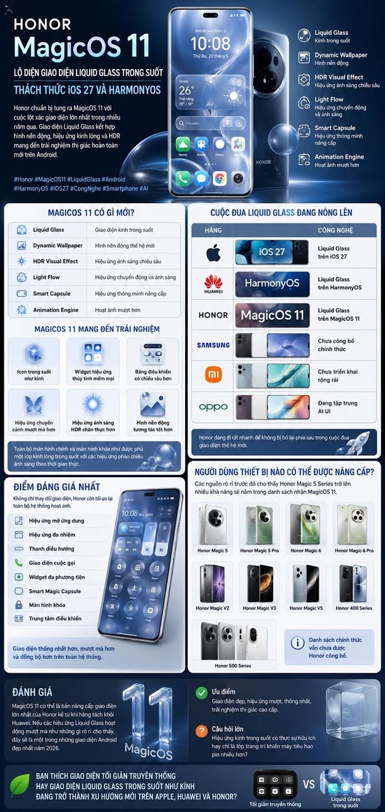 Honor ouvre officiellement le programme MagicOS 11 Early Experience avec une nouvelle interface en verre liquide