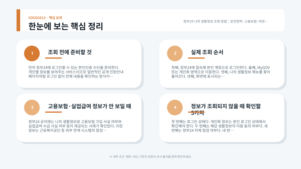 정부24 MyGOV에서 생활정보 항목을 선택해 필요한 정보를 확인하는 절차 이미지