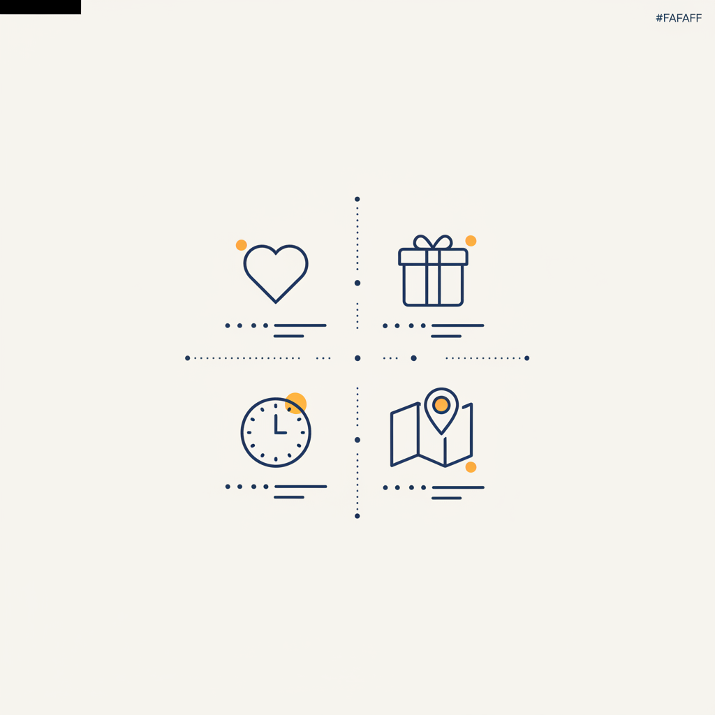 Minimalistische 2D-Vektor-Infografik mit Herz-, Geschenk-, Uhr- und Karten-Icon in Steelmonks-Farben auf hellem Hintergrund, passend zu geschenkideen freundin