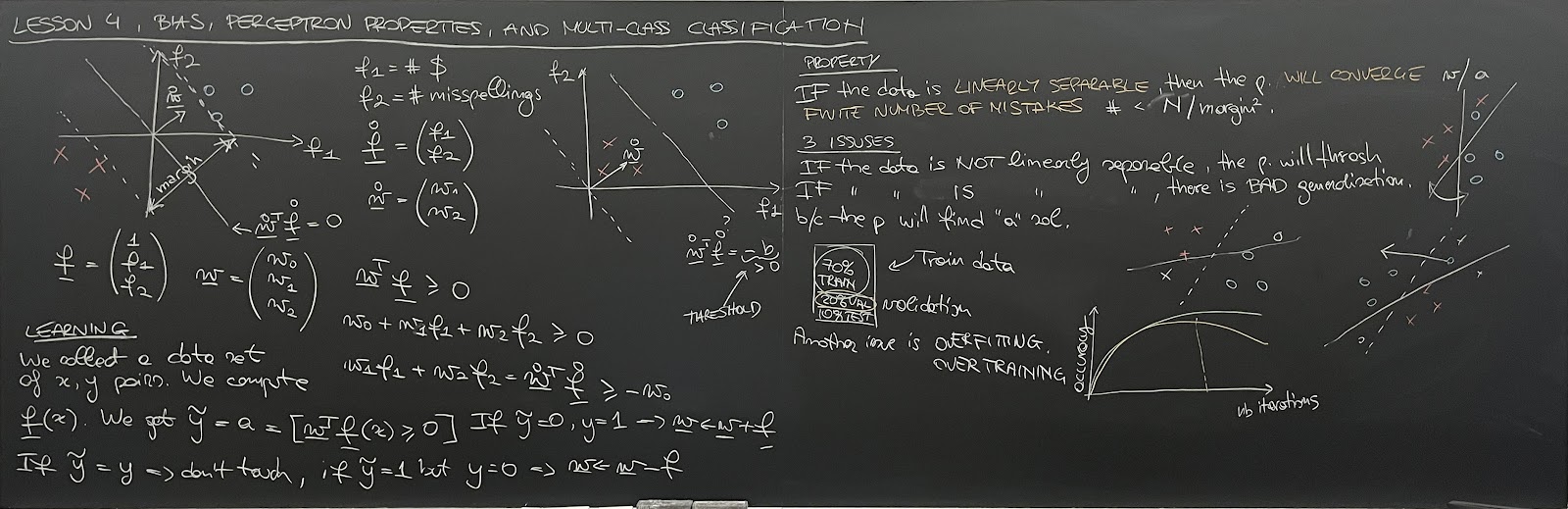 Lesson 04 blackboard 1