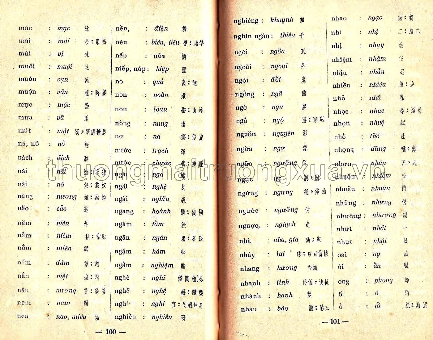 Việt Nam văn pháp đại toàn (1951) - Trang 58