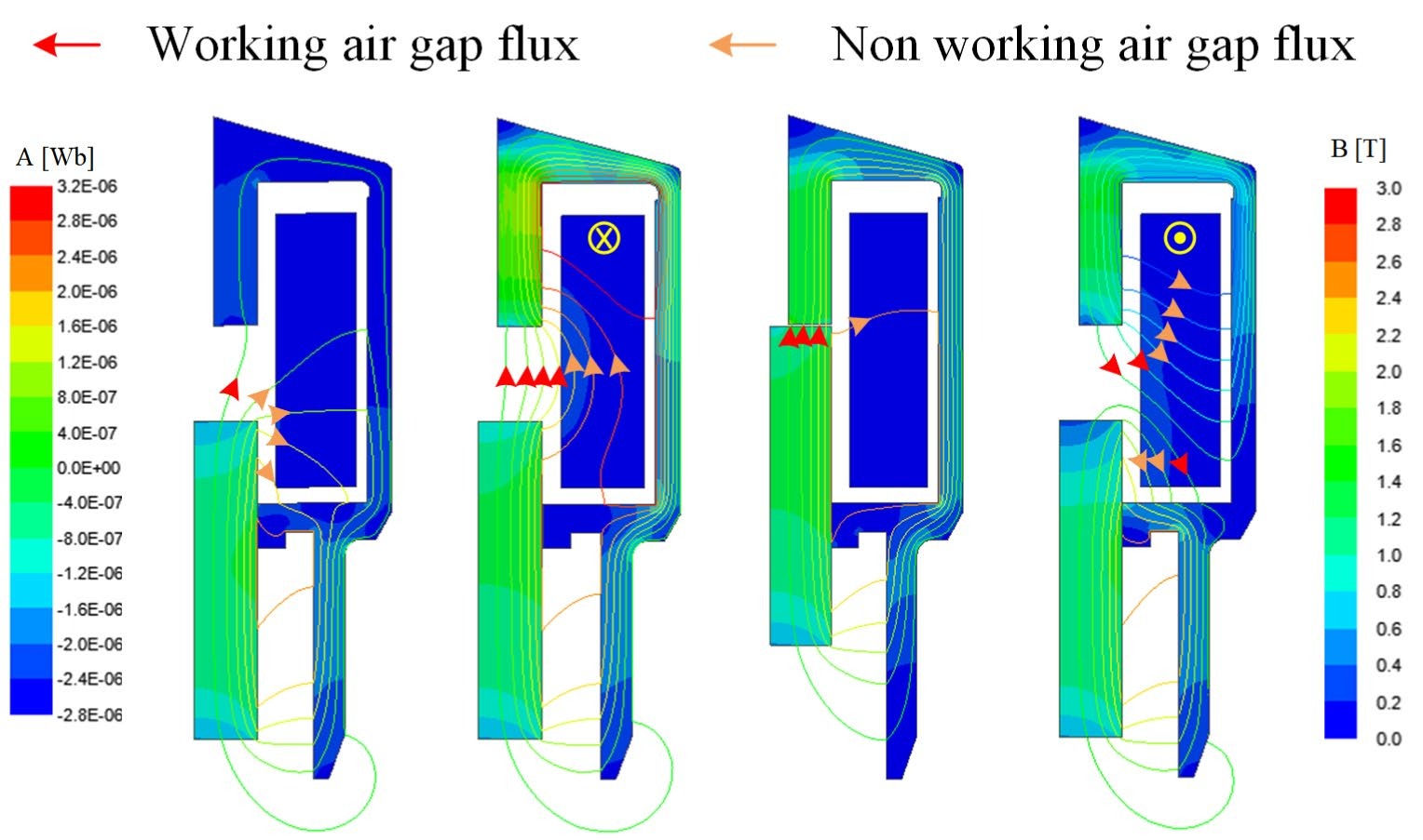 Investigation of a Low-Power-Consumption and Self-Retaining Micro Solenoid Valve for Thermal Management Systems
