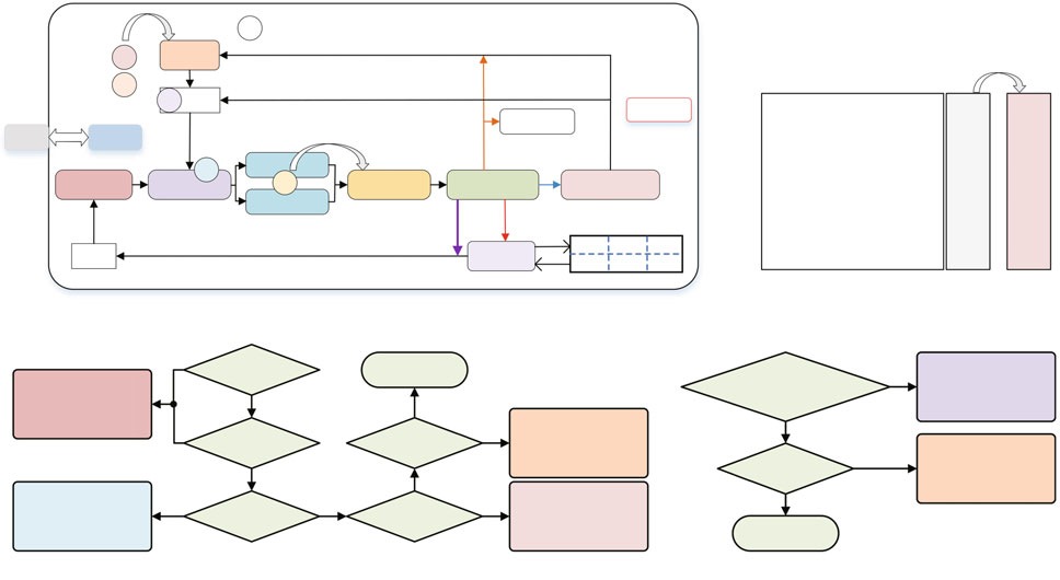 Vina-FPGA2: a high-level parallelized hardware-accelerated molecular docking tool based on the inter-module pipeline