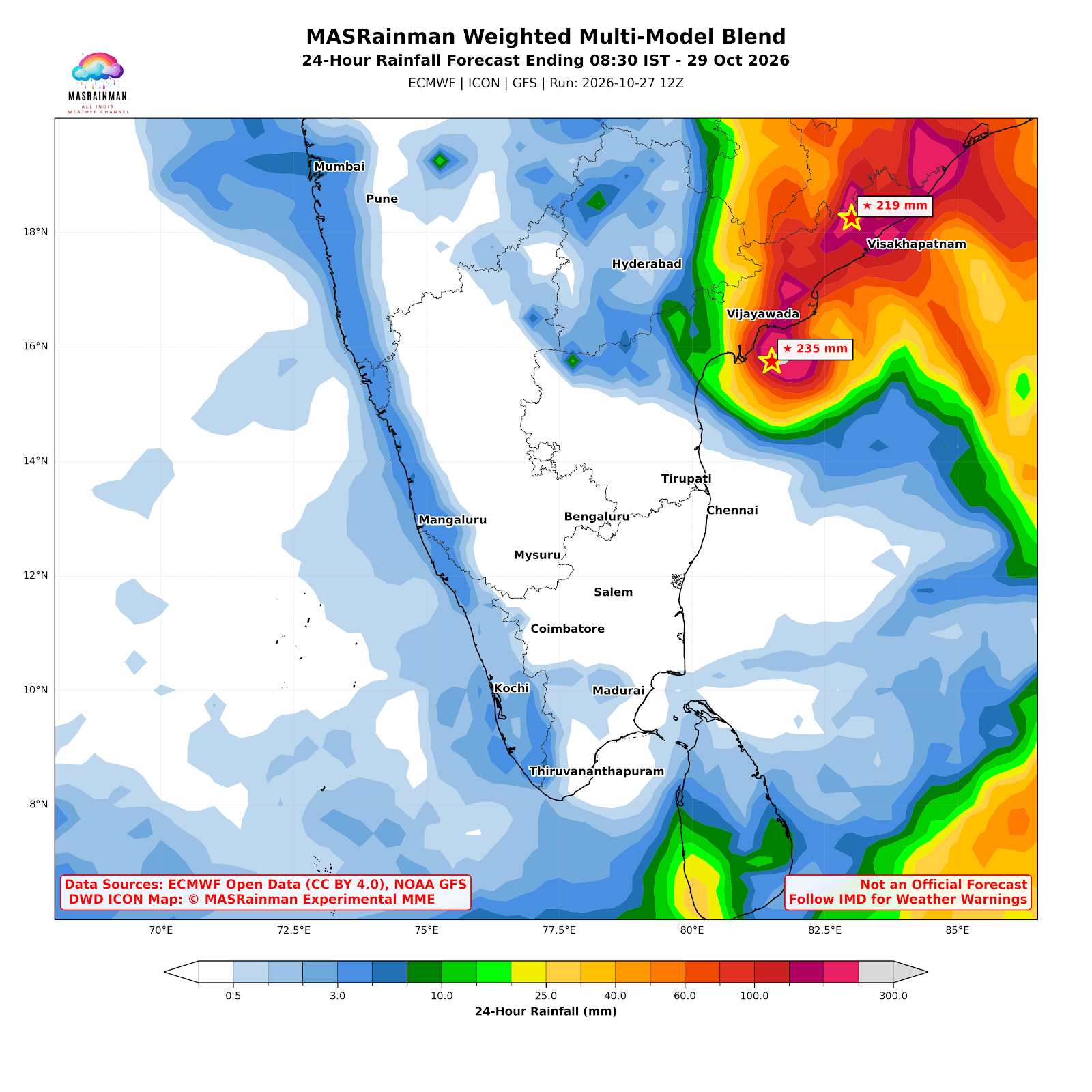 South India MME - MasRainMan Weather