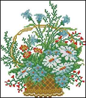 CMP 170296 Wildflowers In A Basket