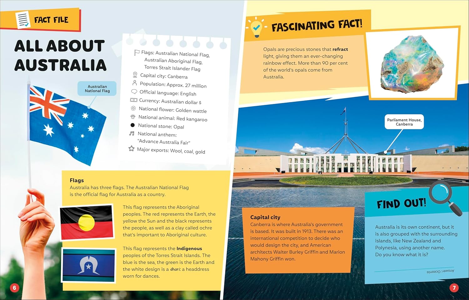 DK Super World Australia - thumbnail 3