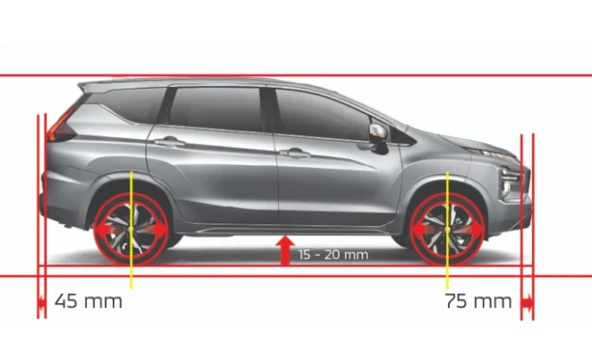 Mitsubishi Batam