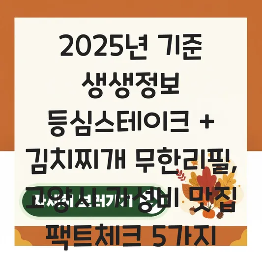 생생정보 등심스테이크 주문 시 김치찌개 공깃밥 무한리필되는 고양시 가성비 식당 대표 이미지