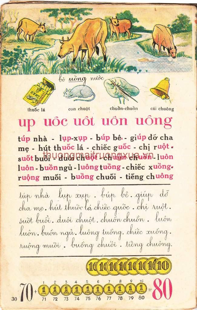 Báo : Hoa học trò (số 108 - 1996) - Trang 29