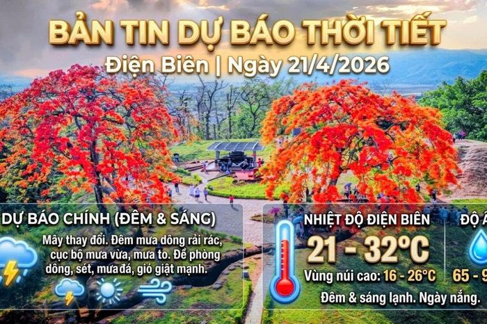 Bản tin Dự báo thời tiết ngày 21/4/2026 - Báo Điện Biên Phủ