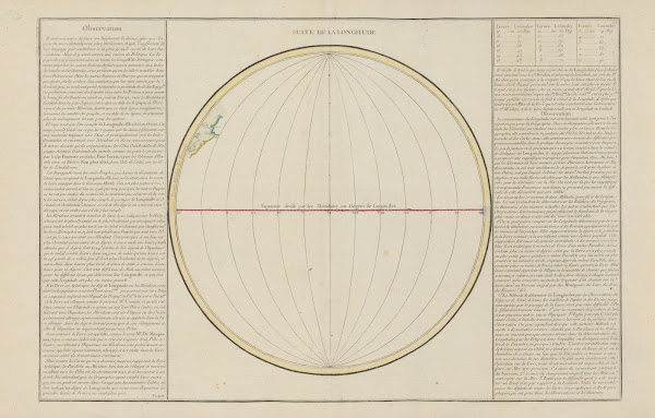 Suite de la longitude 1793