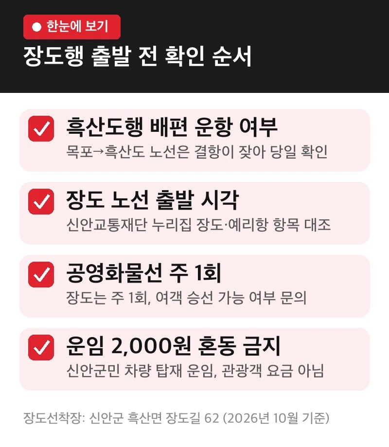 장도행 출발 전 확인 순서