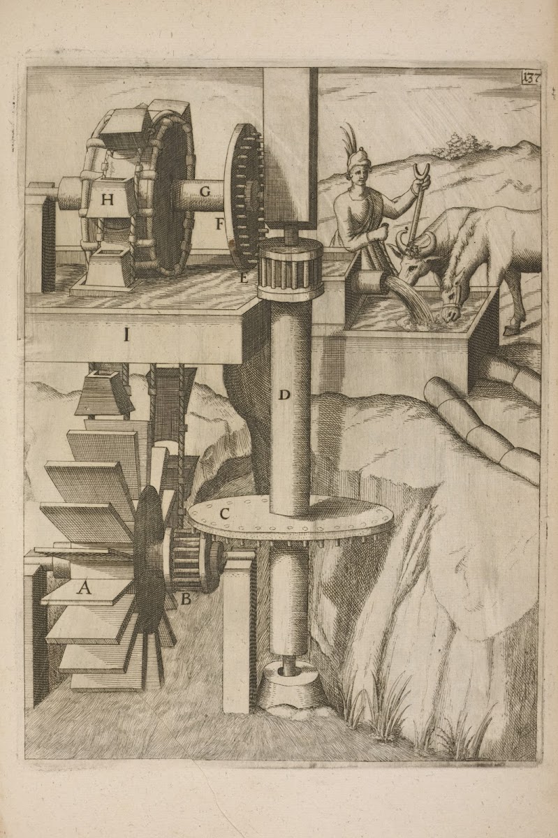 Fig CXXXVII Haustrum per utres 1662