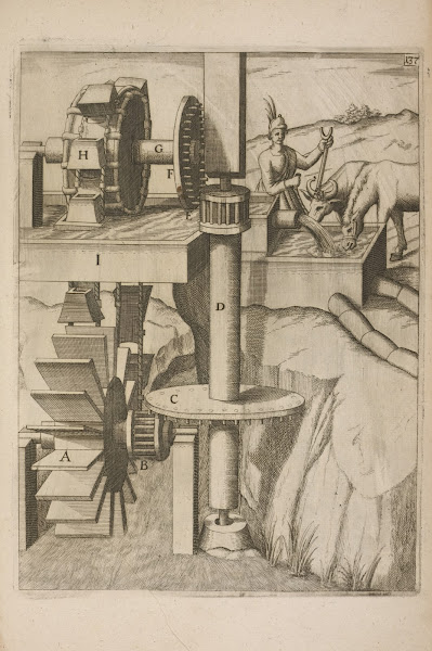 Fig CXXXVII Haustrum per utres 1662