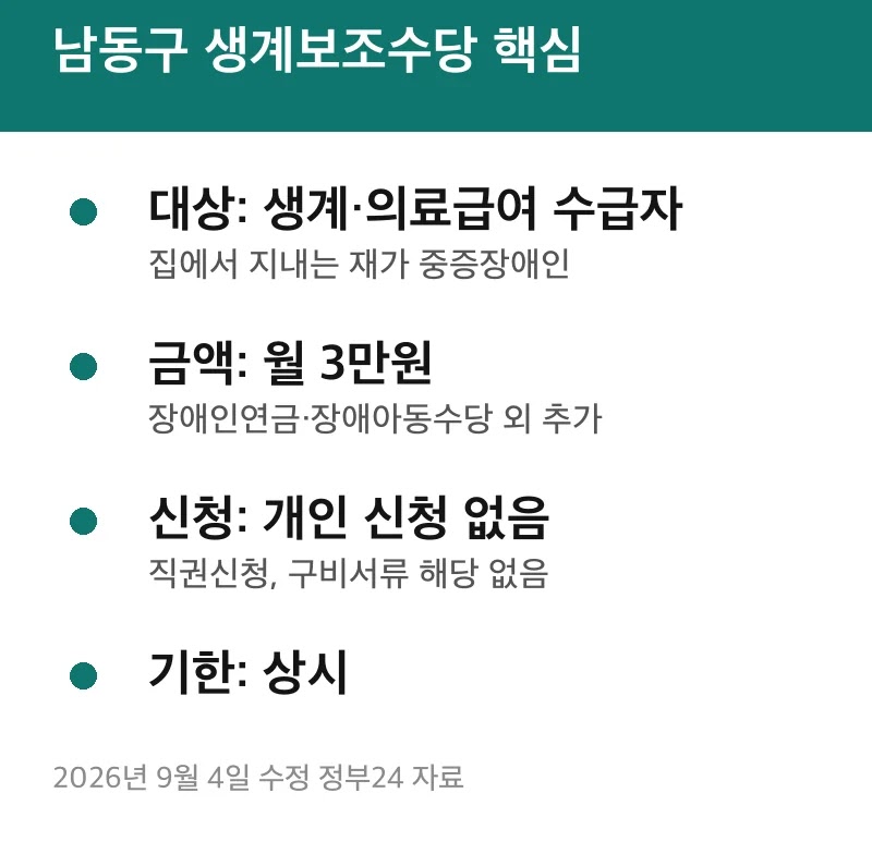 남동구 생계보조수당 핵심