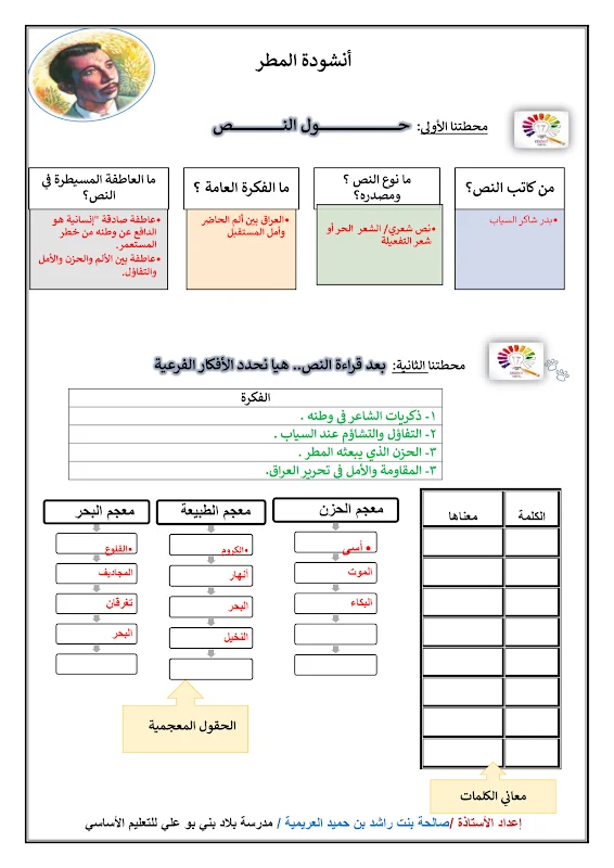 صورة الغلاف