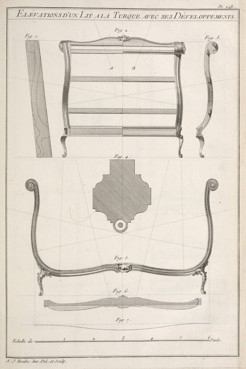 Elévations dun lit a la turque avec ses développements 1769 1774