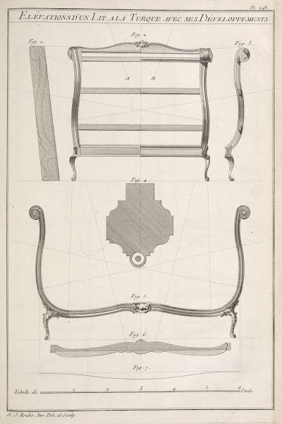 Elévations dun lit a la turque avec ses développements 1769 1774