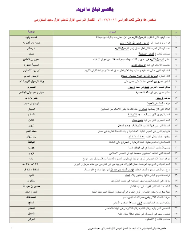 صورة الغلاف