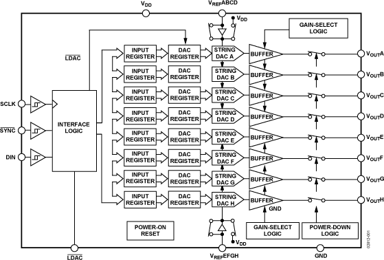 Electronicount Picture Electronics/Electrical / Other Parts