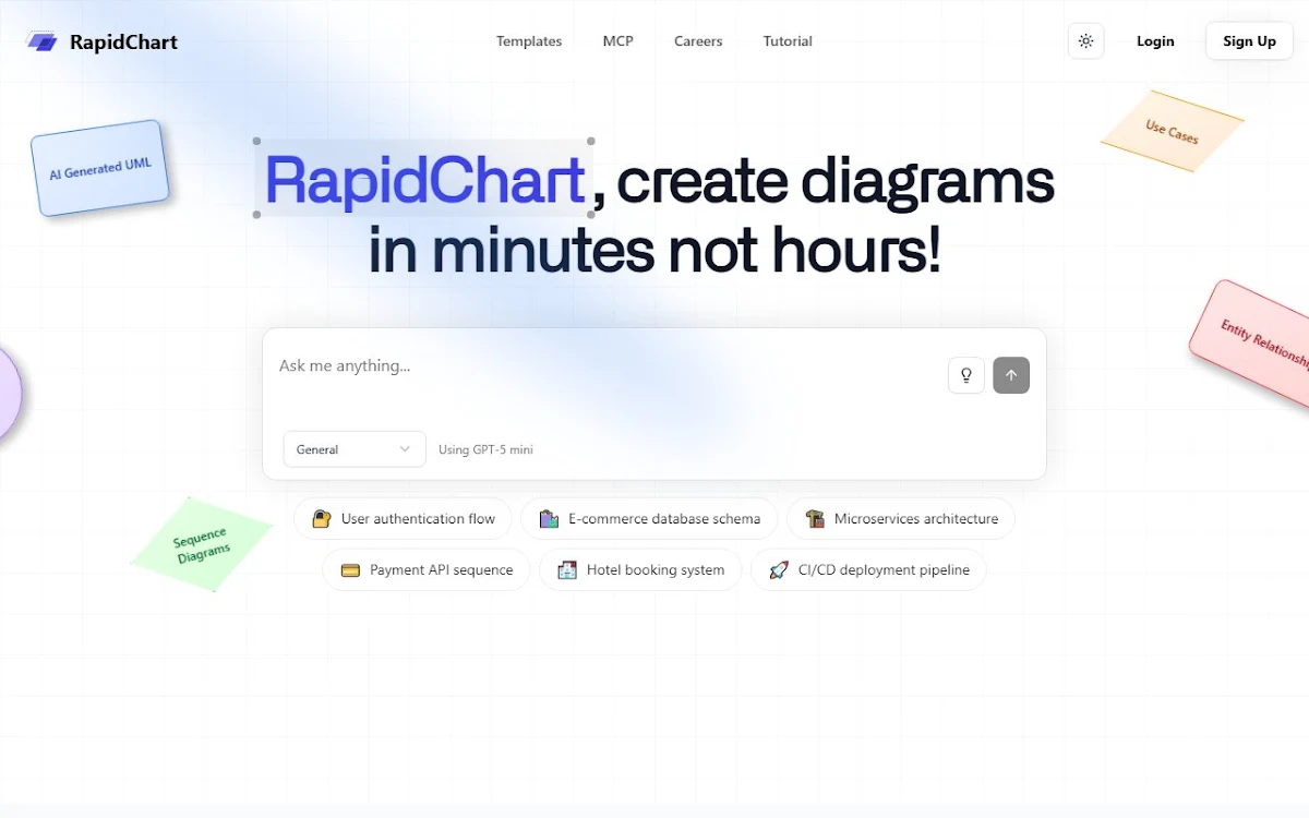 Captura de RapidChart.ai