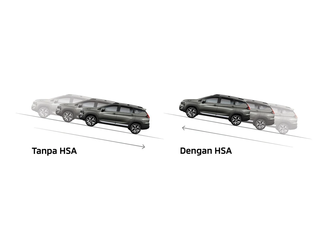 Mitsubishi Batam