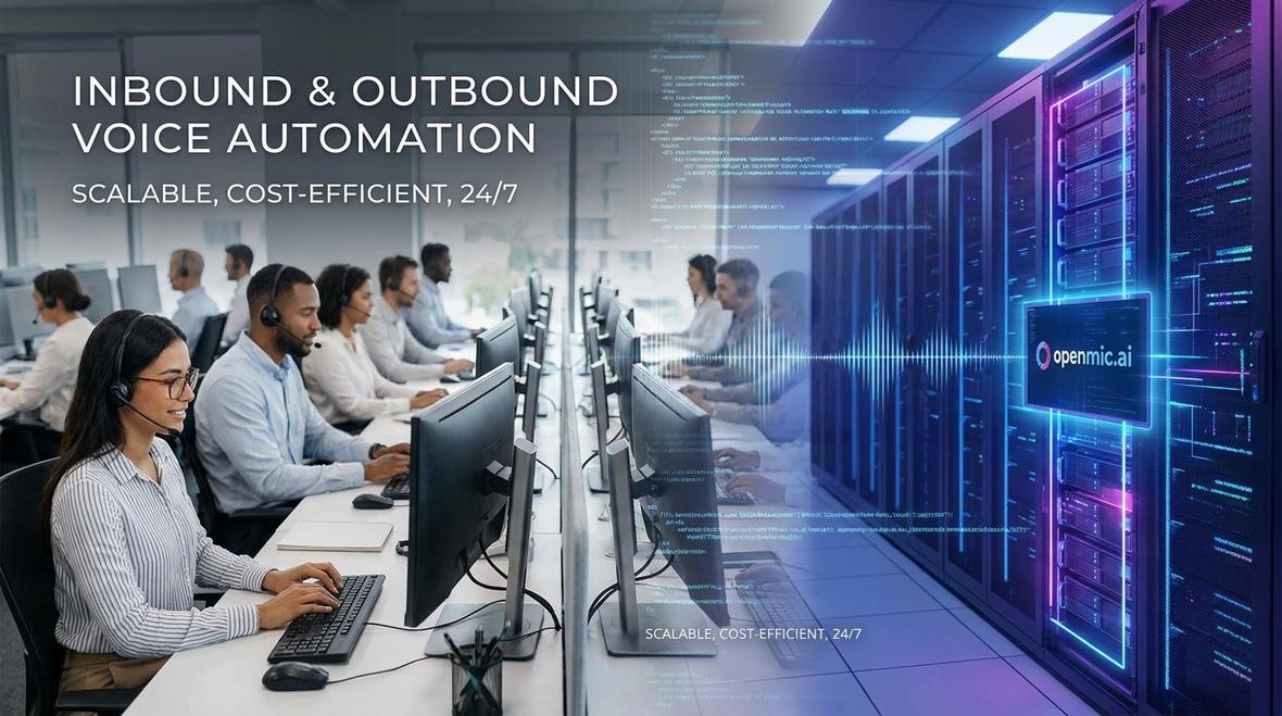 AI Telemarketing: The Complete Guide To Intelligent Voice Automation For Sales & Customer Engagement