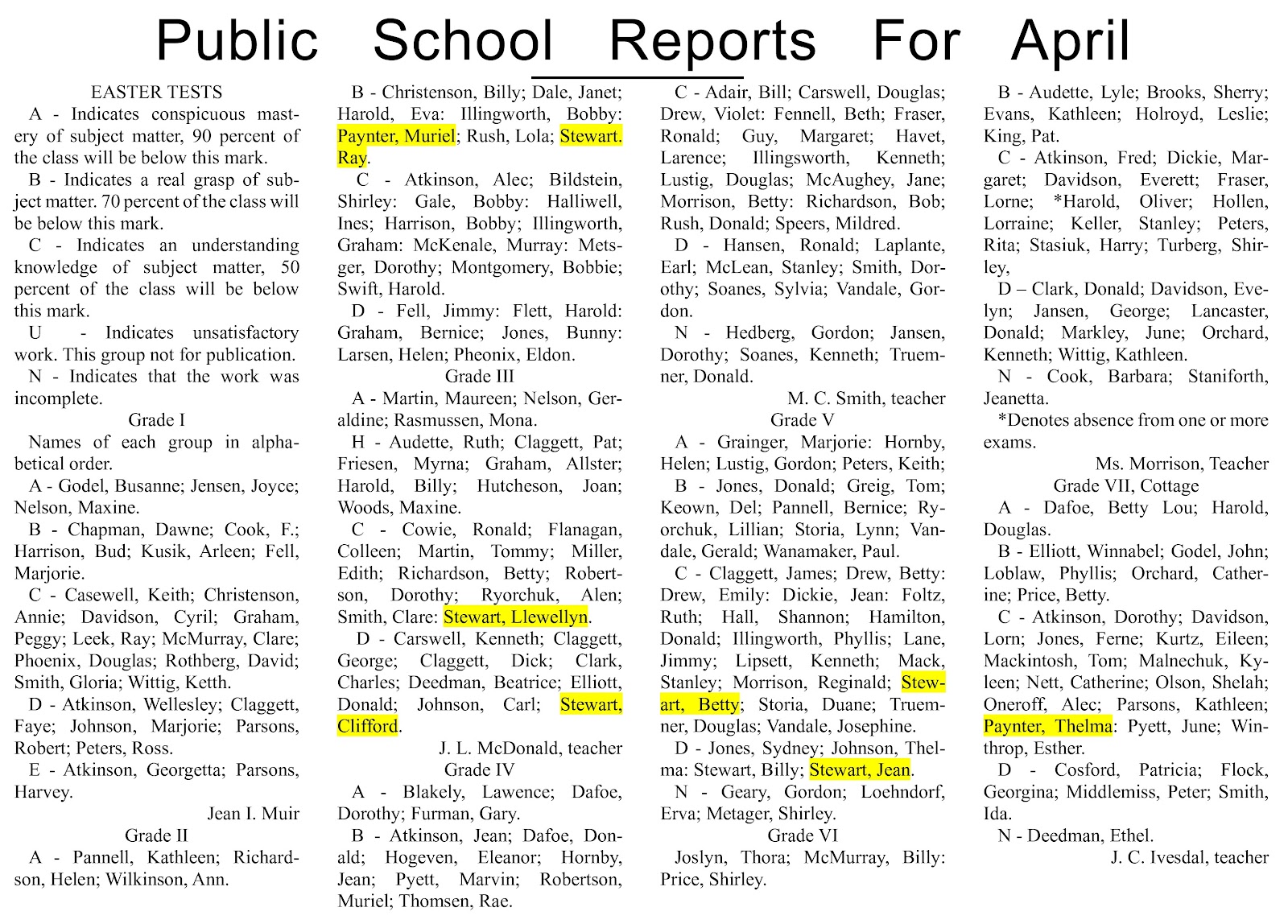 Melfort Journal May 8 1942.jpg