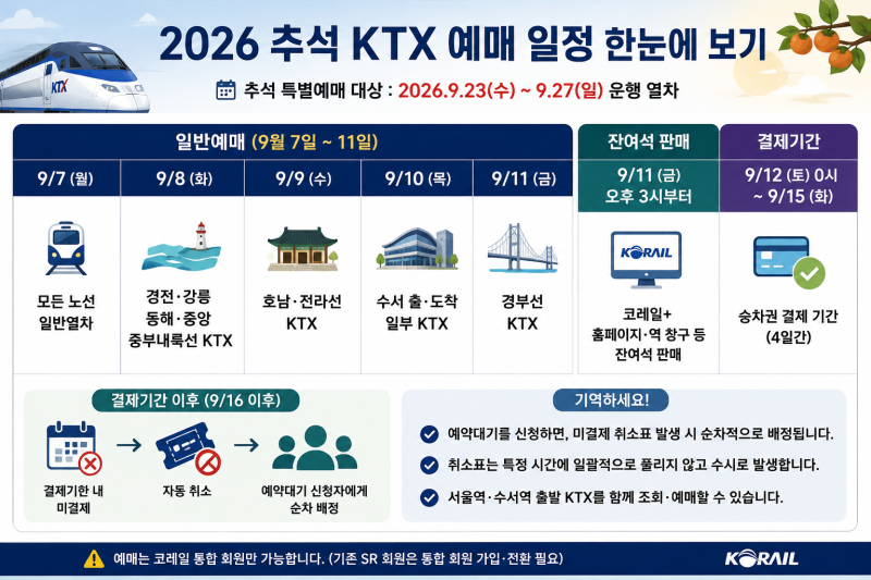 섹션 2 이미지