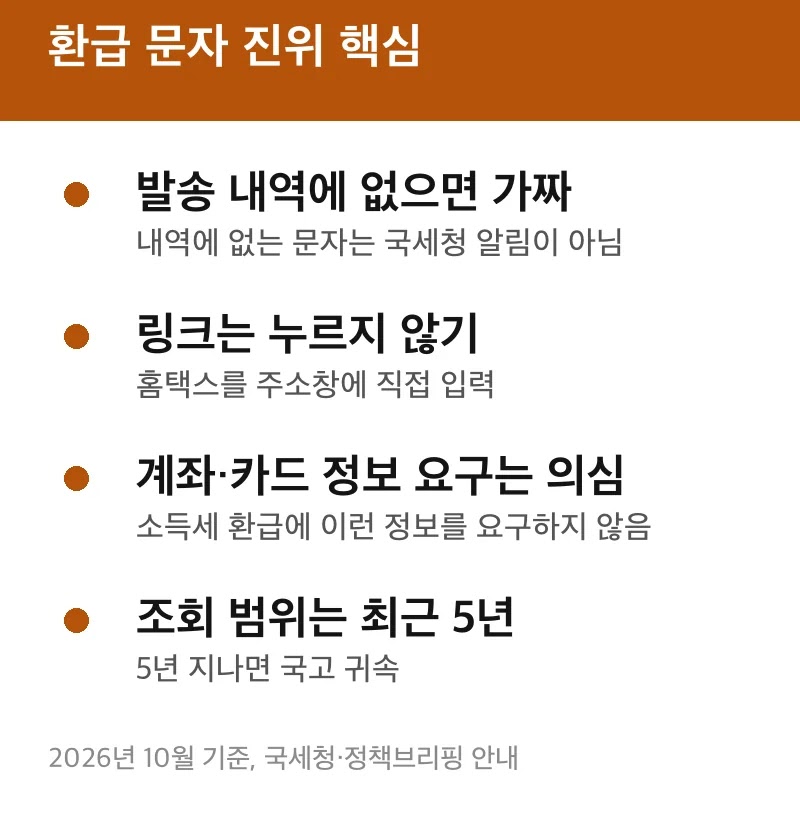 환급 문자 진위 핵심