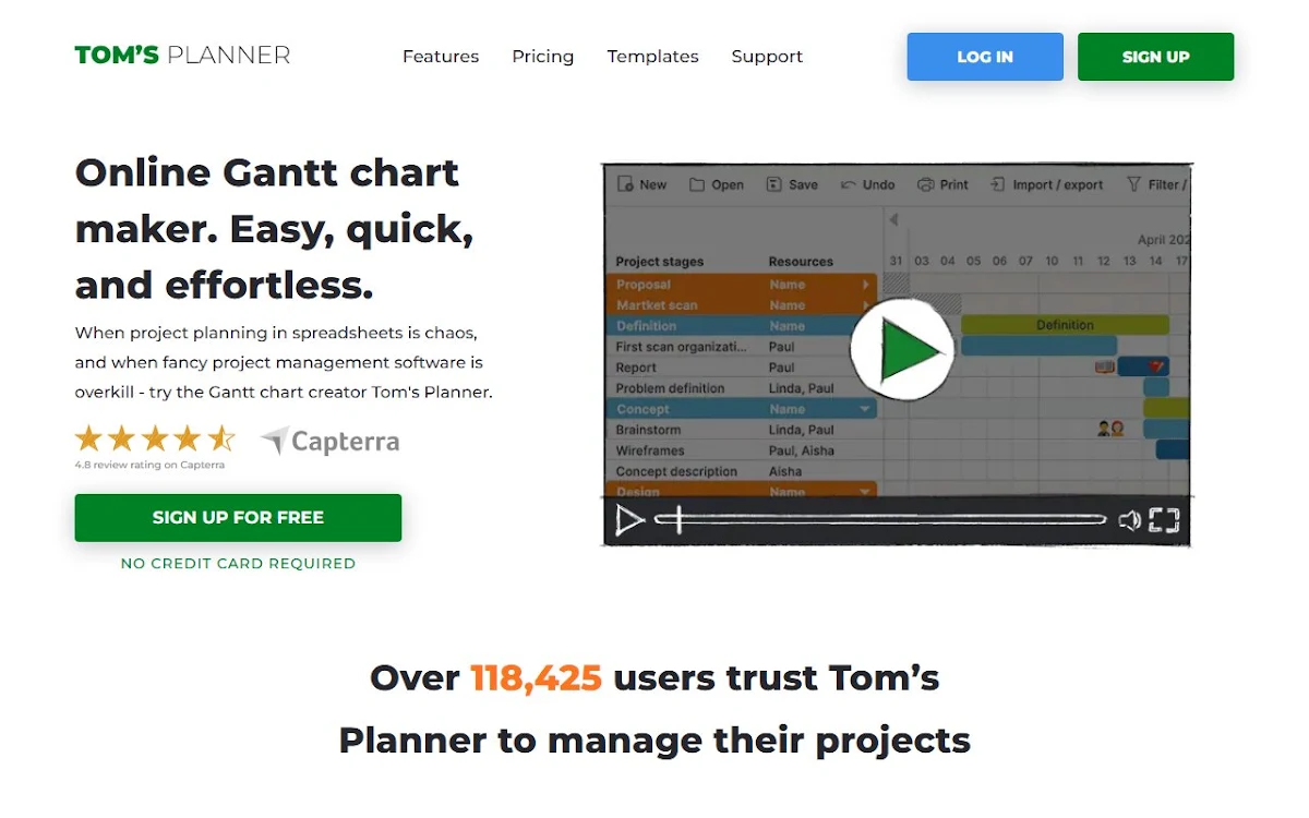 Captura de Tom's Planner AI assist