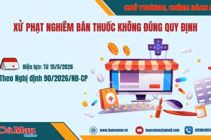 Xử phạt nghiêm bán thuốc không đúng quy định - Báo Cà Mau