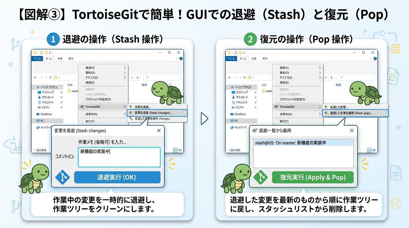 TortoiseGitでのStashとPop操作