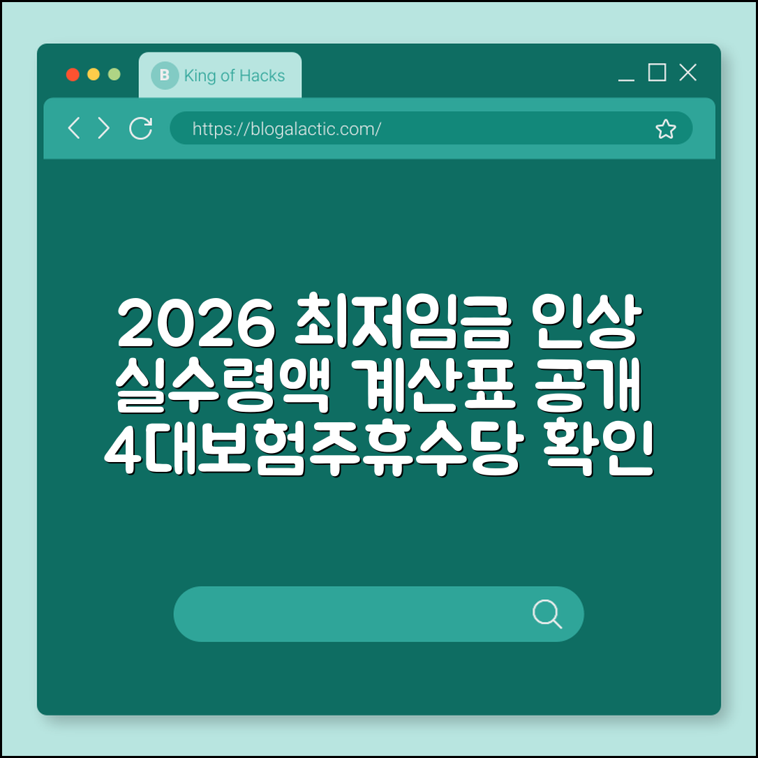 2026년 최저임금 인상에 따른 실수령액 계산표 공개 (4대보험 요율, 주휴수당, 급여명세서 확인)