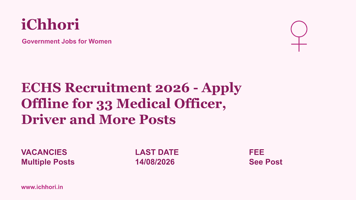 ECHS Recruitment 2026 - Apply Offline for 33 Medical Officer, Driver and More Posts - iChhori