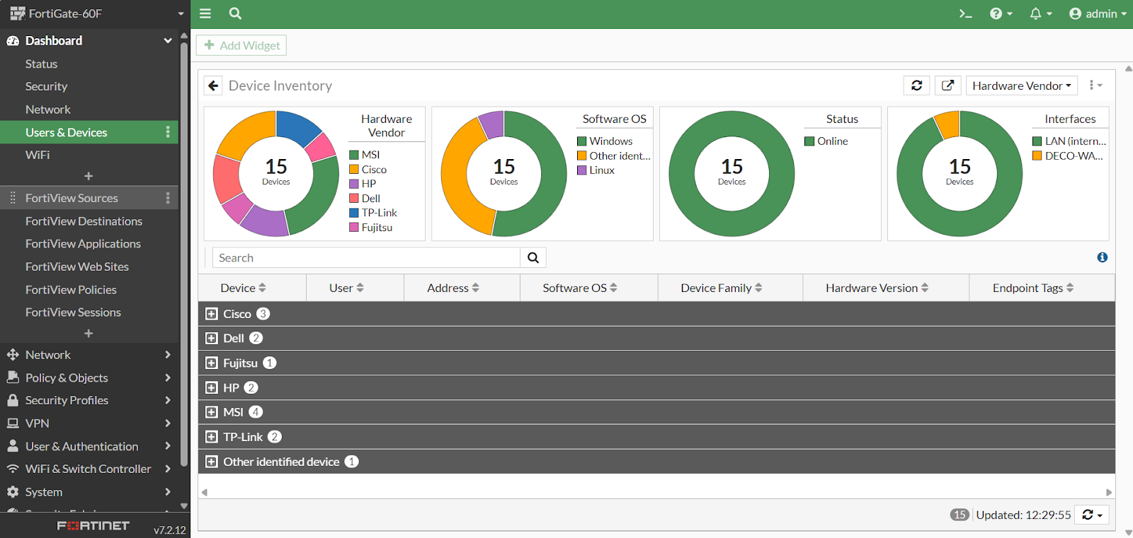 Firewall Dashboard