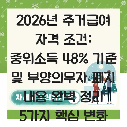 2026년 주거급여 자격 조건: 중위소득 48% 기준 및 부양의무자 폐지 내용 완벽 정리 대표 이미지