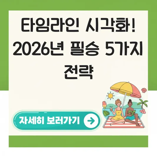 타임라인 비주얼 데이터 시각화 방법