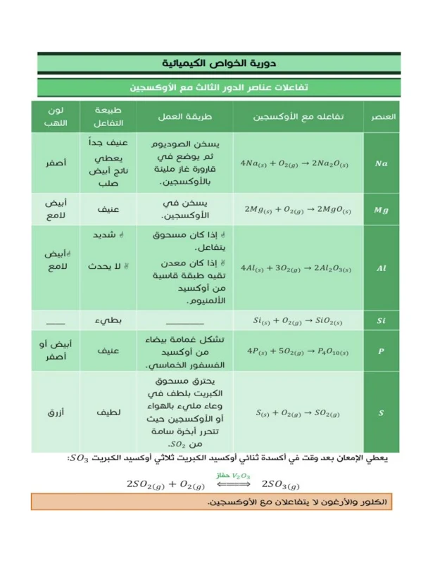 صورة الغلاف