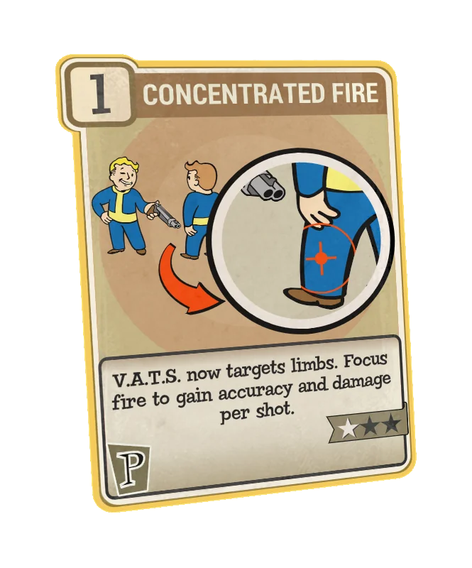 Concentrated Fire perk card for Fallout 76 sniper builds — forces VATS shots to the same limb