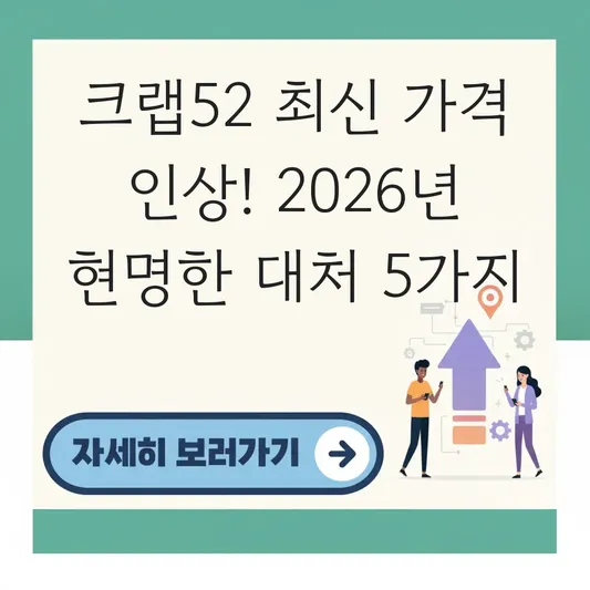 크랩52 최신 가격 인상 정보