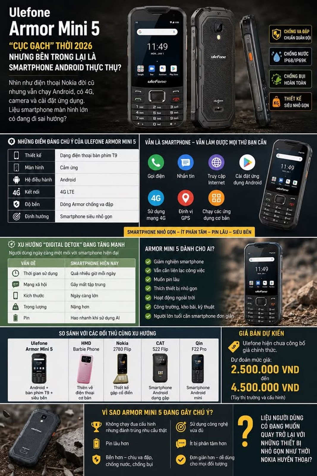 Ulefone Armor Mini 5 – “Cục Gạch” Thời 2026 Nhưng Bên Trong Lại Là Smartphone Android Thực Thụ?