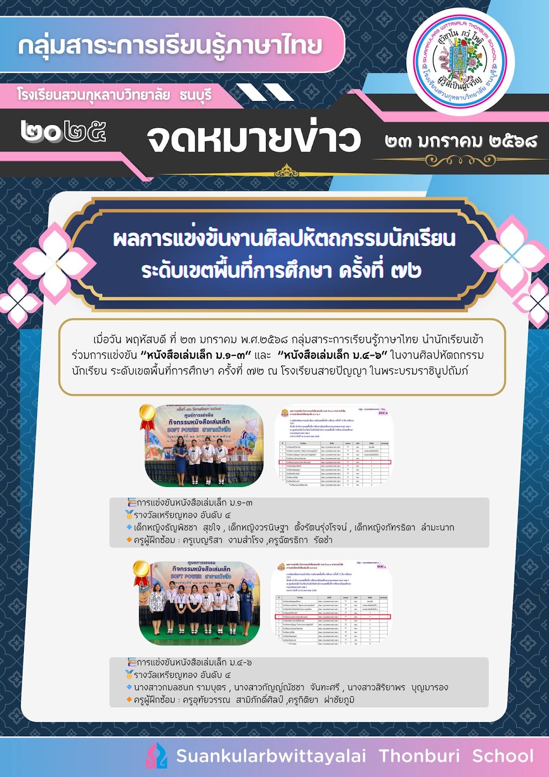 บรรยากาศห้องเรียนภาษาไทย 2