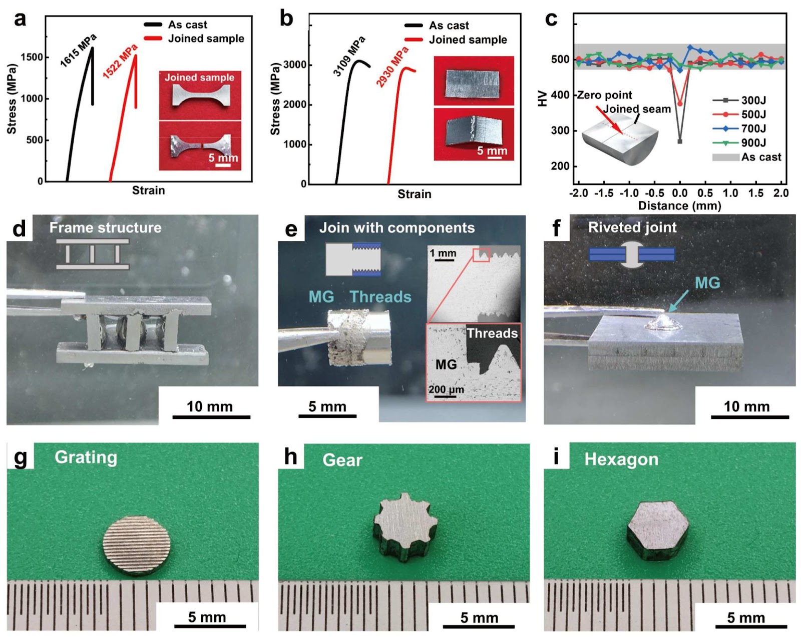 Ultrasonic welding of metallic glasses: a review