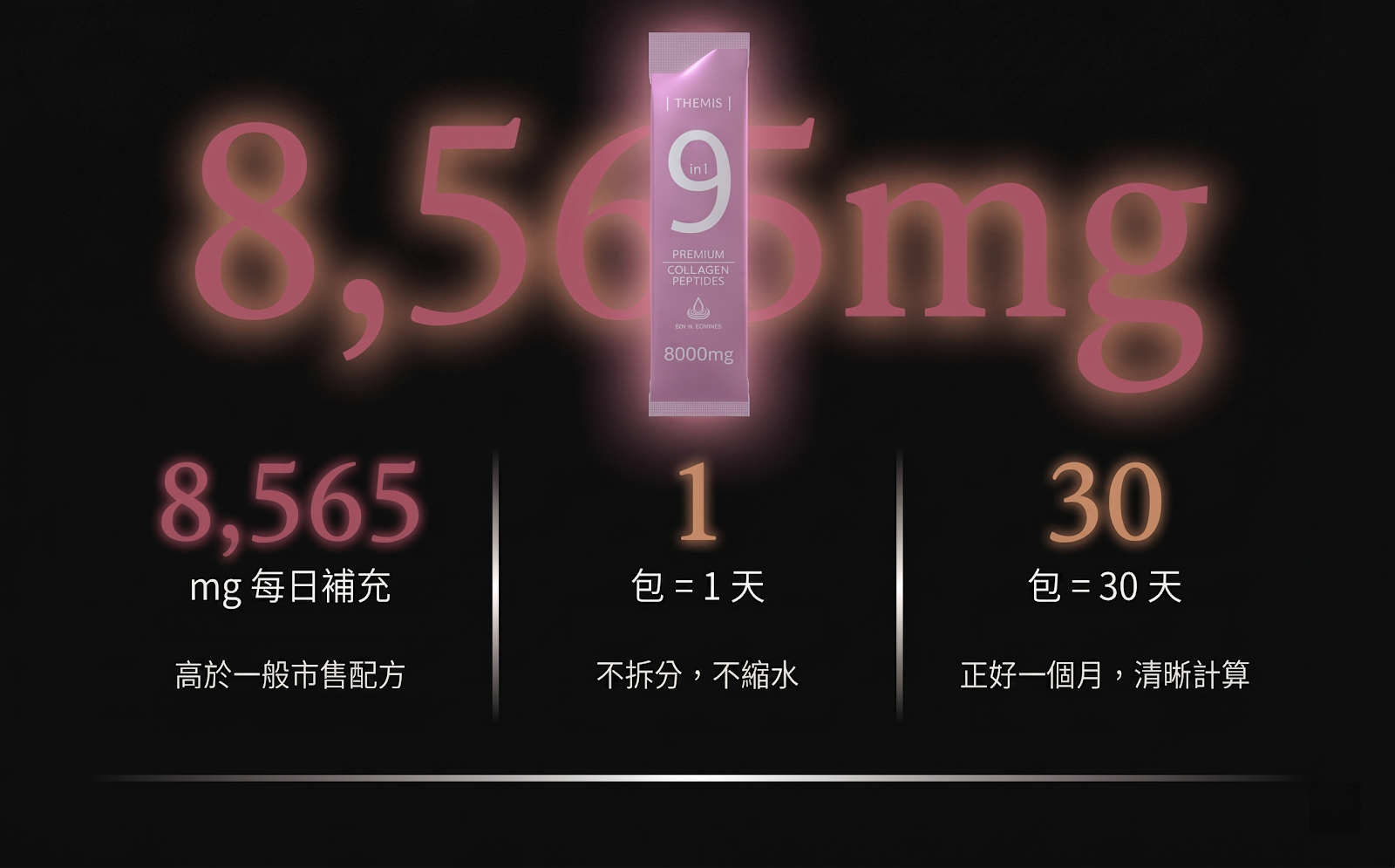 科研步驟 02