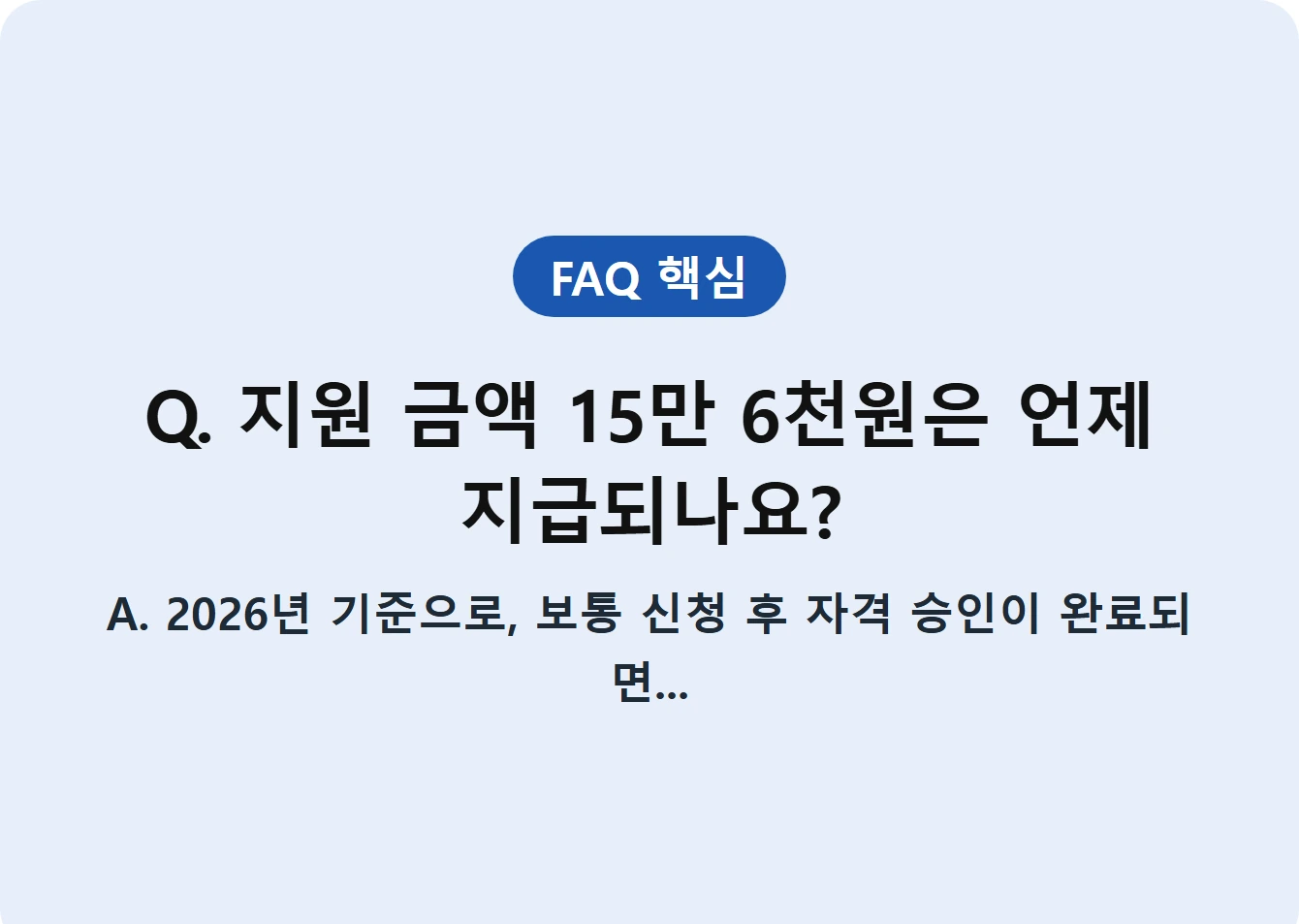 Q. 지원 금액 15만 6천원은 언제 지급되나요?