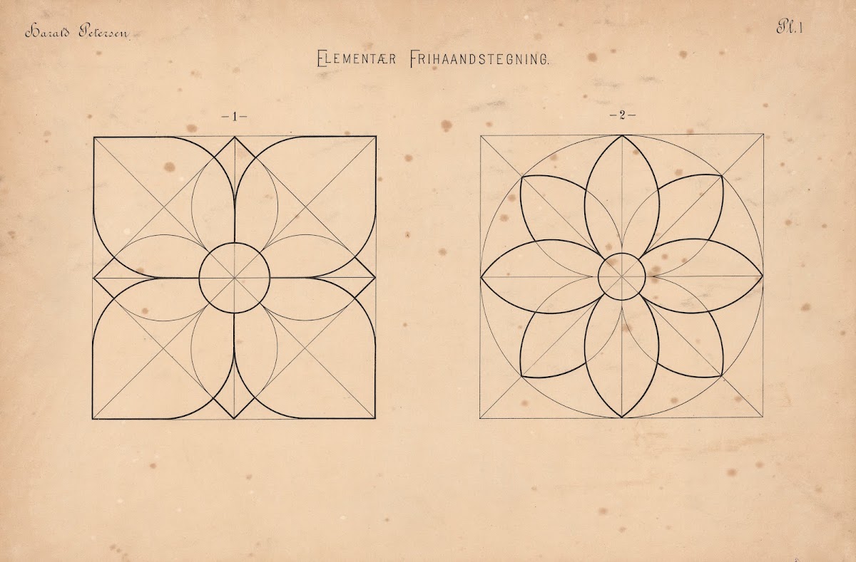 Elementary Freehand Drawing Pl01 1909