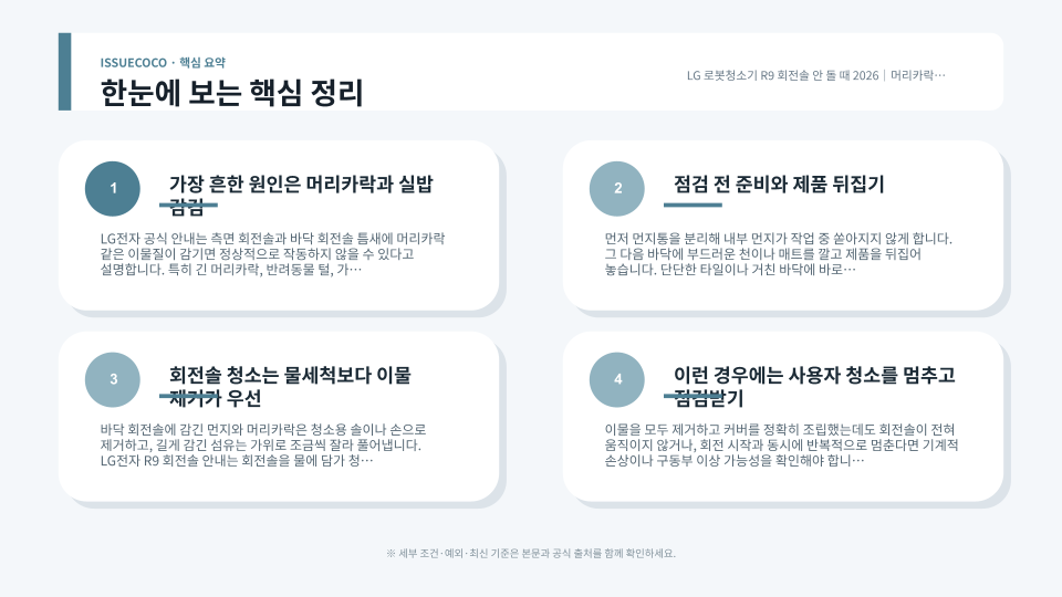 LG 로봇청소기 R9의 회전솔 커버를 분리하고 머리카락과 이물질을 제거한 뒤 재조립하는 점검 순서