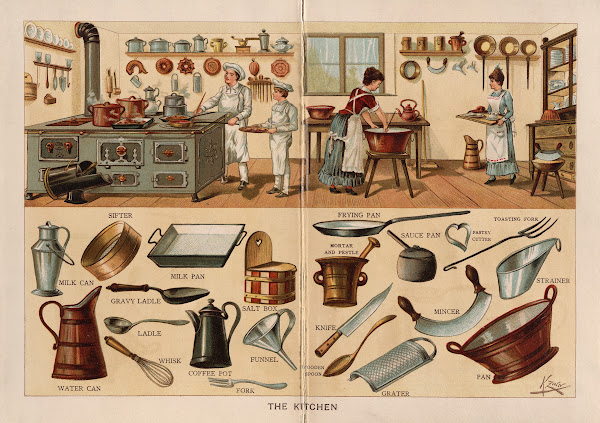 The Kitchen 1880s